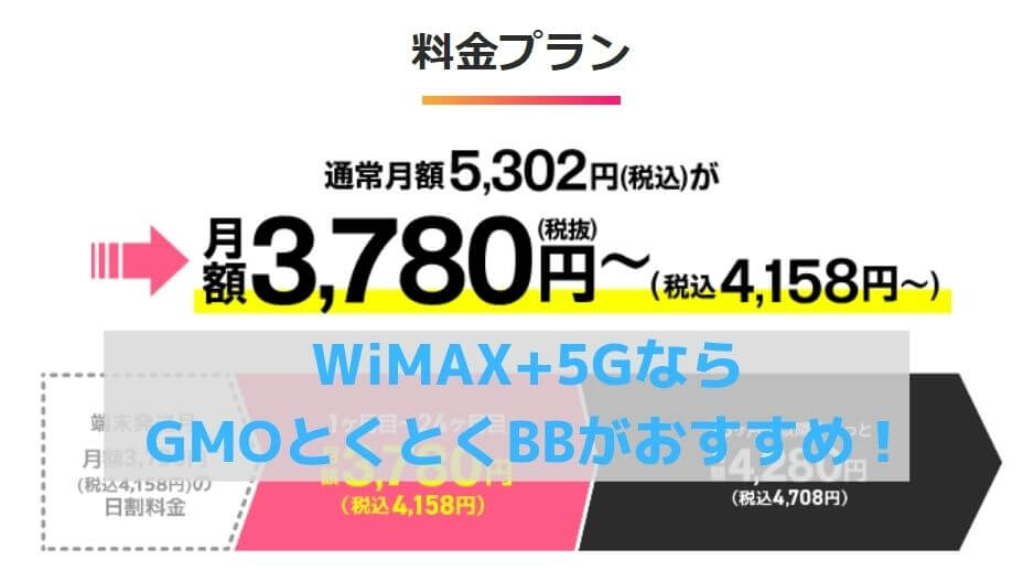 WiMAX+5　GMOとくとくBB
